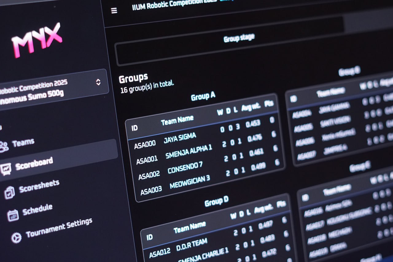 Teams checking the live schedule between matches